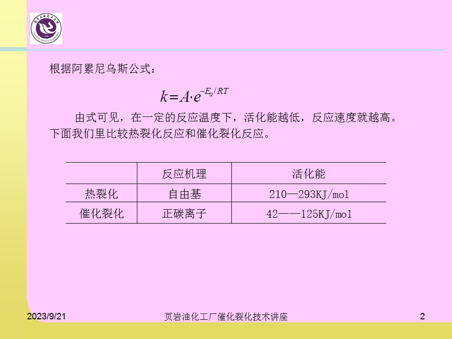 催化裂化催化剂.ppt_第2页