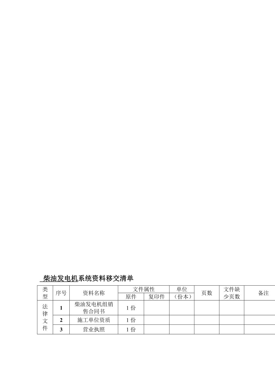 物业接管验收发电机系统验收汇总表.doc_第1页