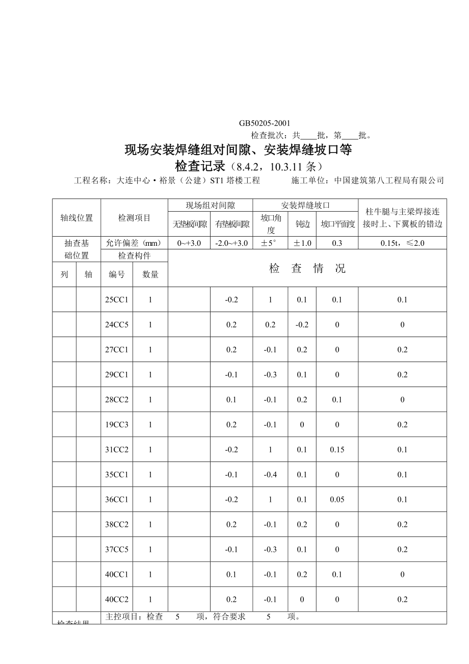 ab[精品]现场装置焊缝组对间隙、装置焊缝坡口等检查记录.doc_第1页