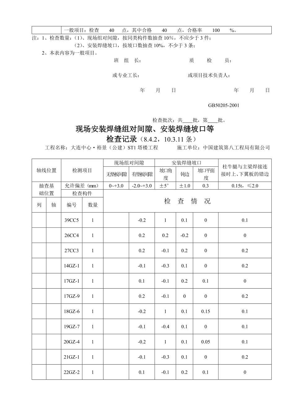 ab[精品]现场装置焊缝组对间隙、装置焊缝坡口等检查记录.doc_第2页