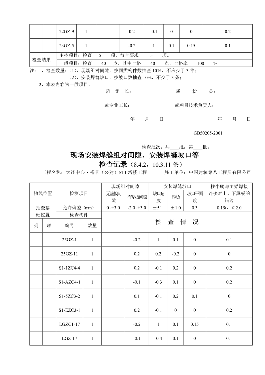 ab[精品]现场装置焊缝组对间隙、装置焊缝坡口等检查记录.doc_第3页