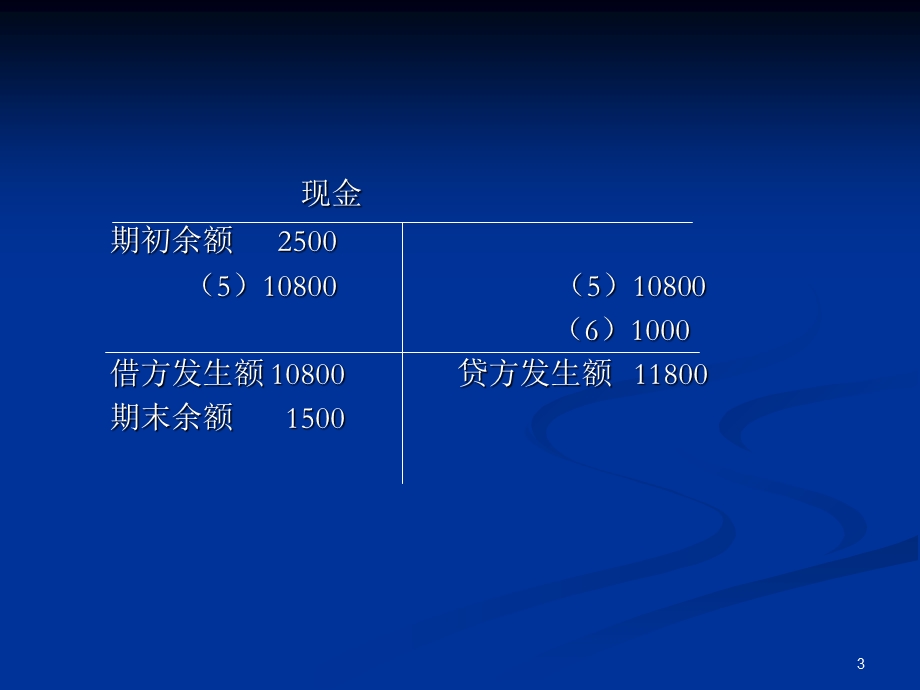 会计学课后答案.ppt_第3页