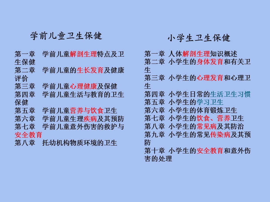 儿童健康教育第课时.ppt_第2页