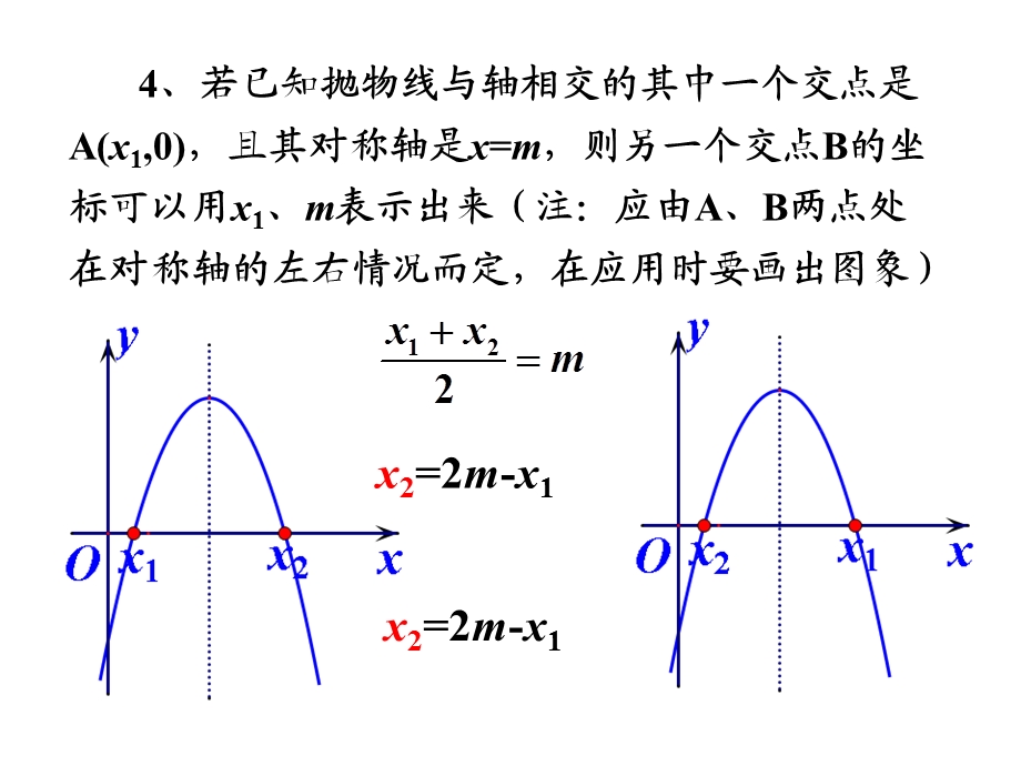 二次函数图象对称性的题型归类.ppt_第3页