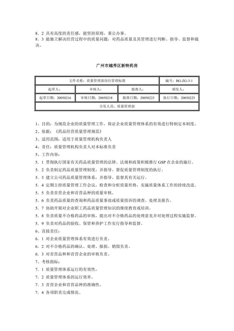 零售药房岗位管理标准.doc_第3页