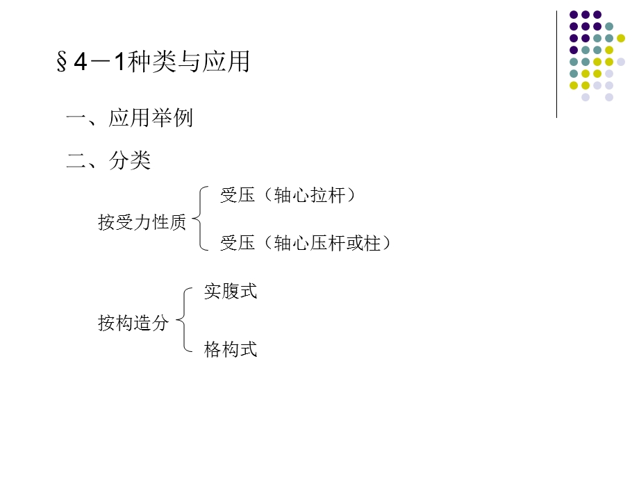 《起重机金属结构》第四章-轴心受力构件.ppt_第1页