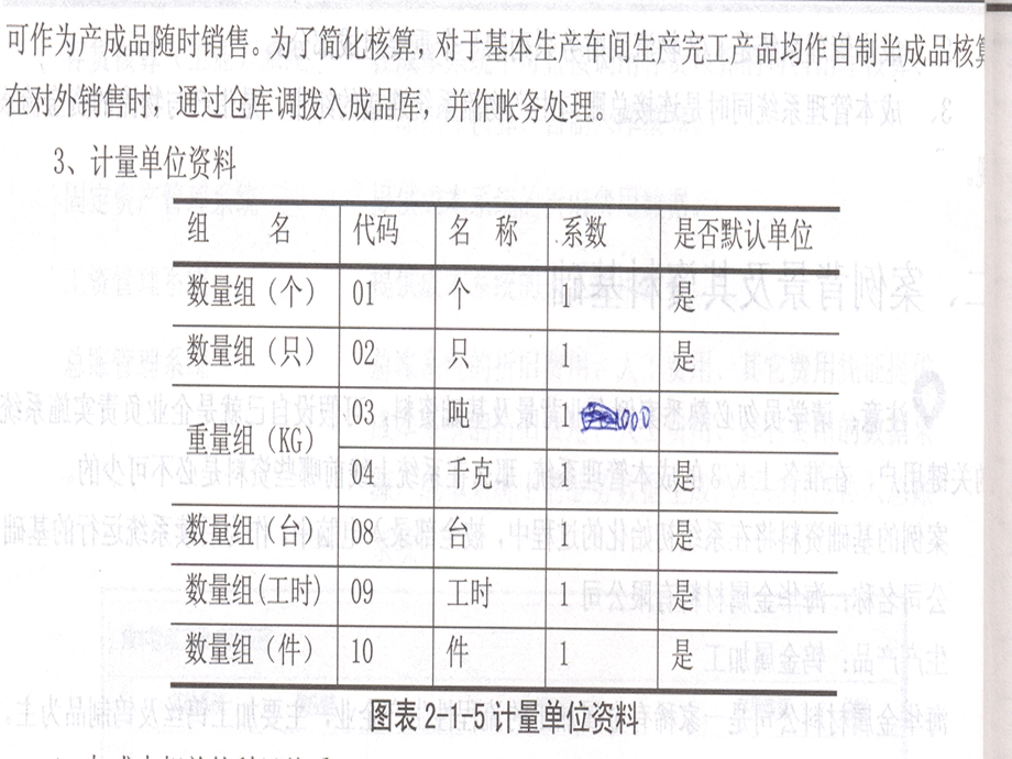 《海华金属材料》课件.ppt_第3页