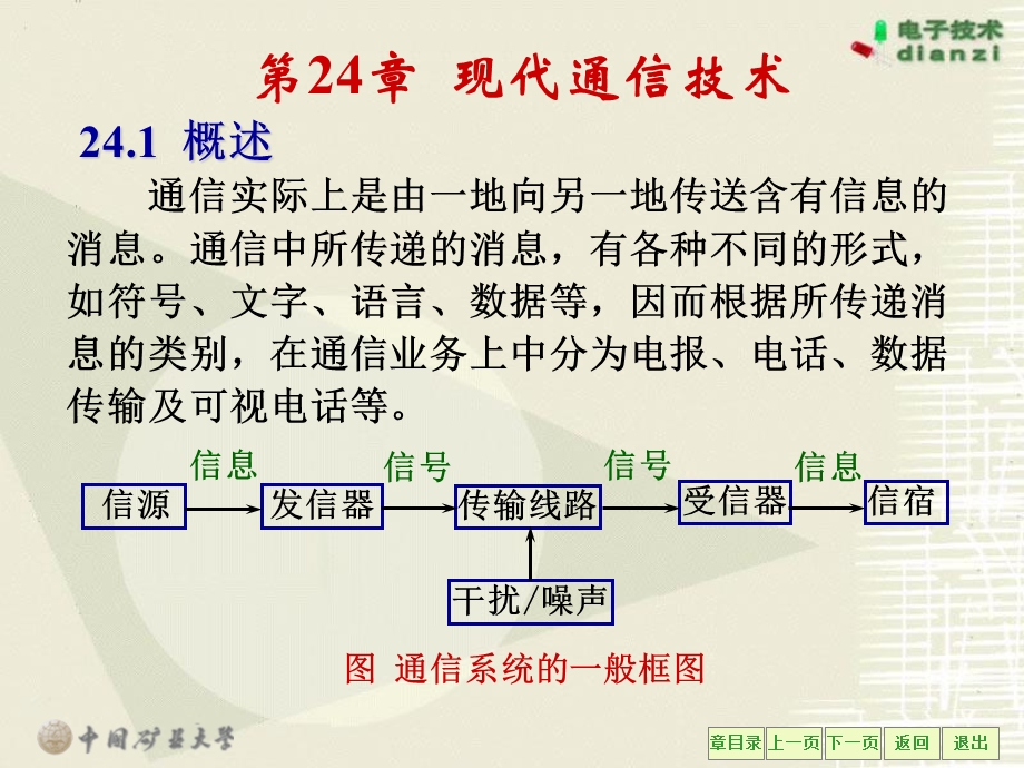 《现代通信技术》课件.ppt_第3页