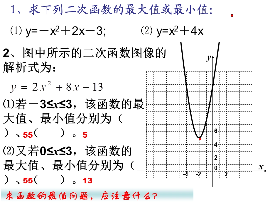 二次函数应用利润问题.ppt_第3页