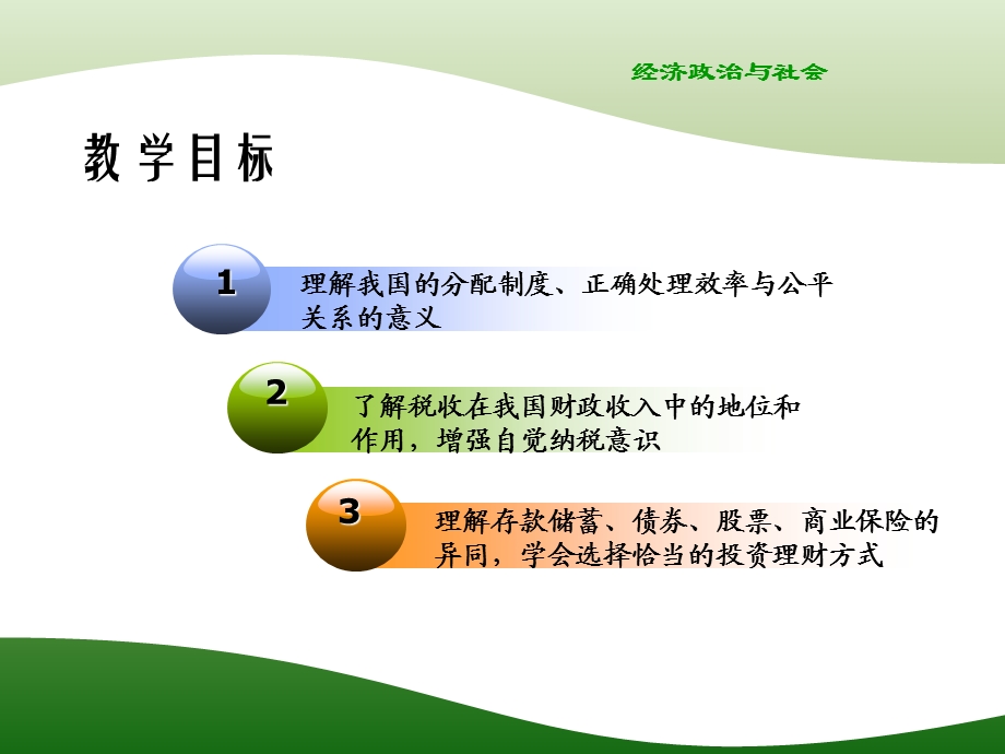 个人的收入与理财培训课件PPT(共86张).ppt_第2页