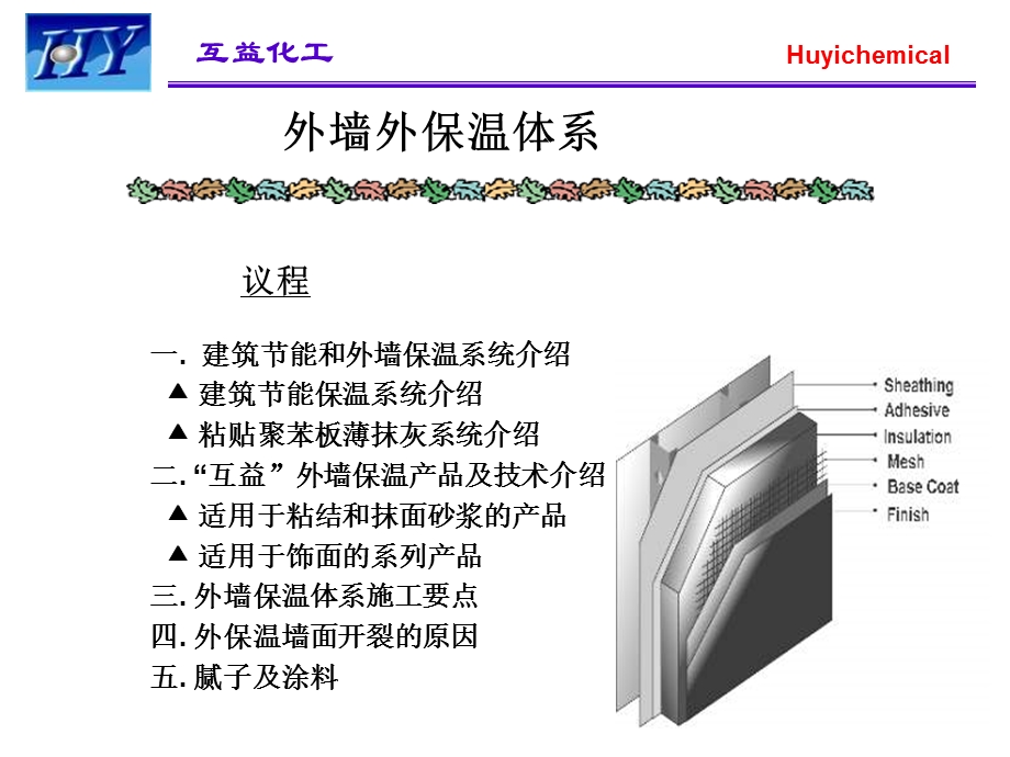 丙烯酸乳液在外墙保温系统工程中的应.ppt_第2页