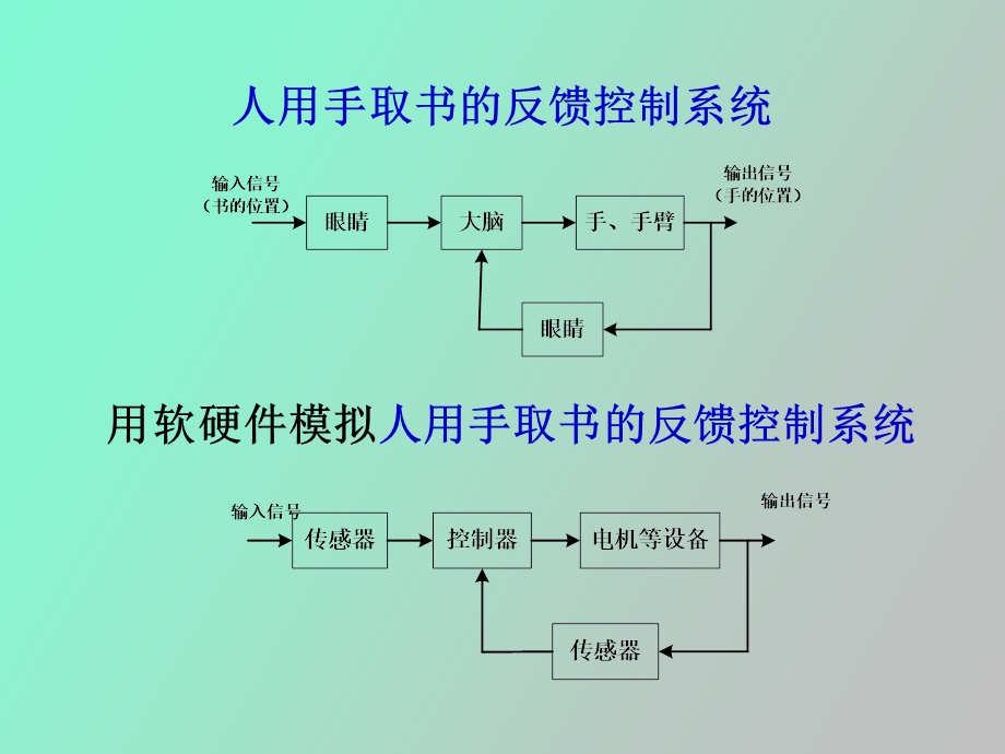 传感器与检测技术基本概论.ppt_第3页