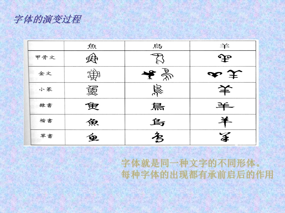 《有创意的美术字》.ppt_第2页