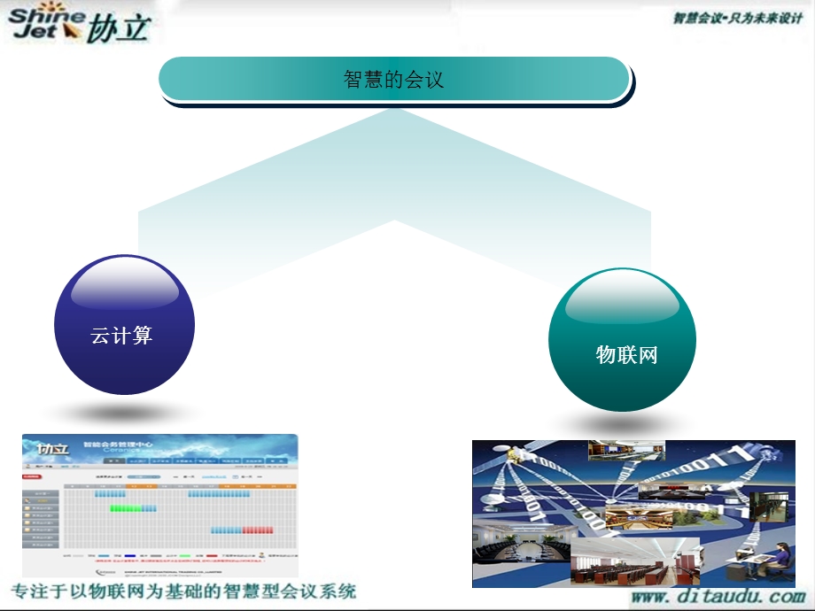 协立会务管理平台技术版.ppt_第2页