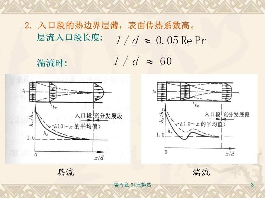 传热学青岛科技大学第五章.ppt_第3页