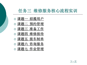 二手车交易流程实训任务三.ppt