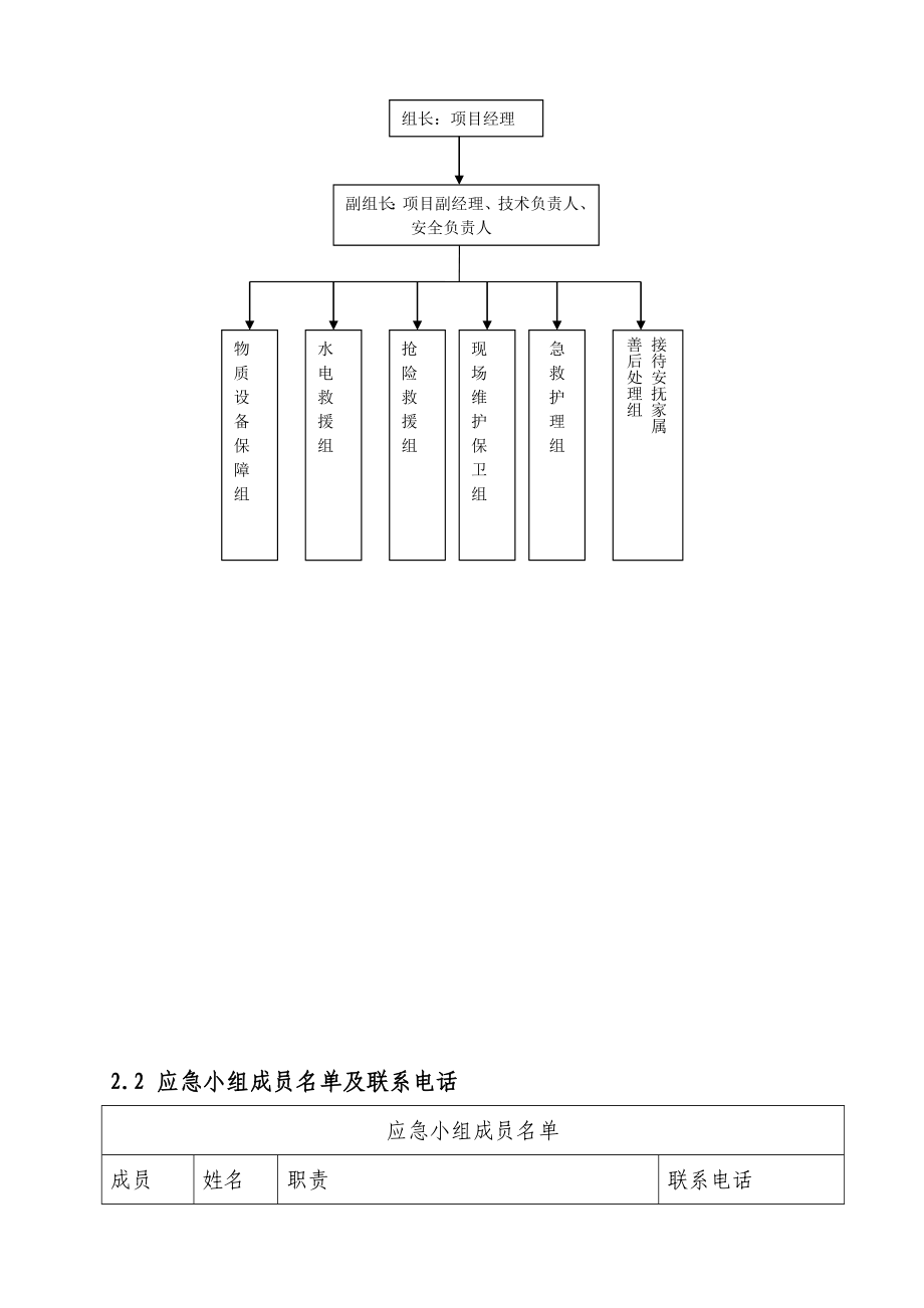 生产安全、意外灾害事故应急预案.doc_第3页