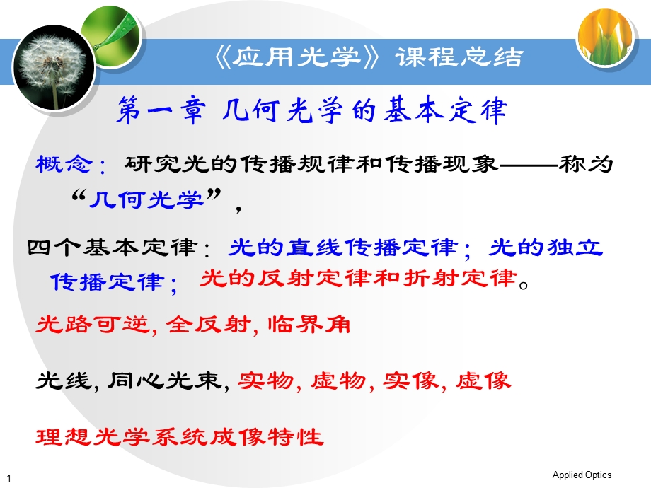 《应用光学》总结.ppt_第1页