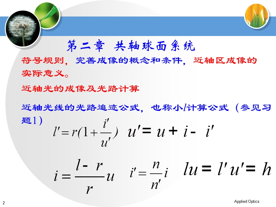 《应用光学》总结.ppt_第2页