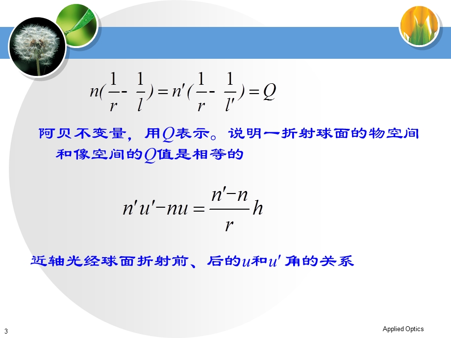 《应用光学》总结.ppt_第3页