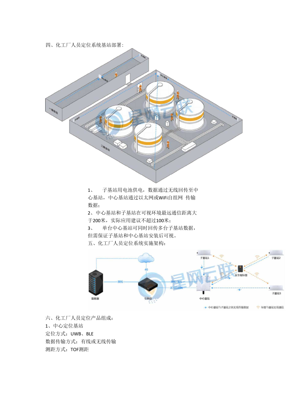 免布线长续航化工厂人员定位解决方案.docx_第3页