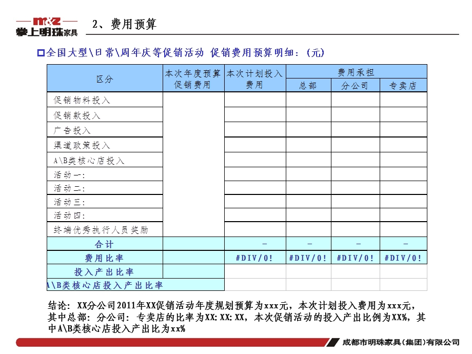 促销活动方案撰写模板(分公司使用手册).ppt_第3页