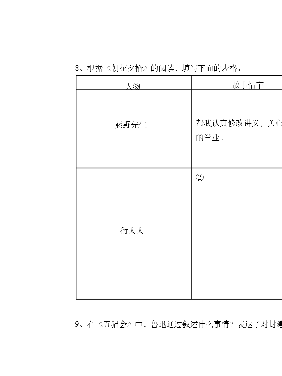 《朝花夕拾》名著阅读练习题(含答案).ppt_第2页