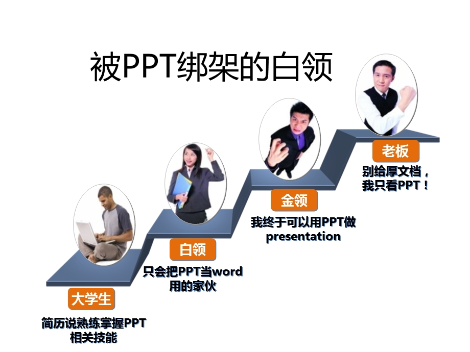 《高手必经之路》课件.ppt_第2页