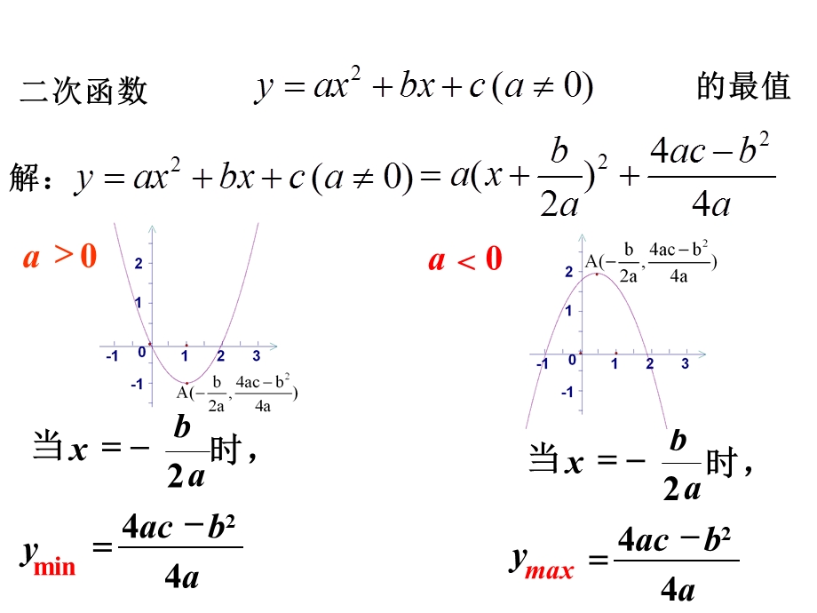 二轮复习二次函数最值专题.ppt_第3页