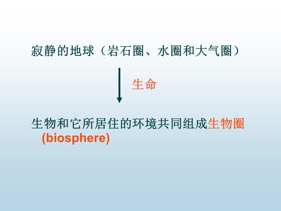 《普通生物学》课件.ppt_第3页