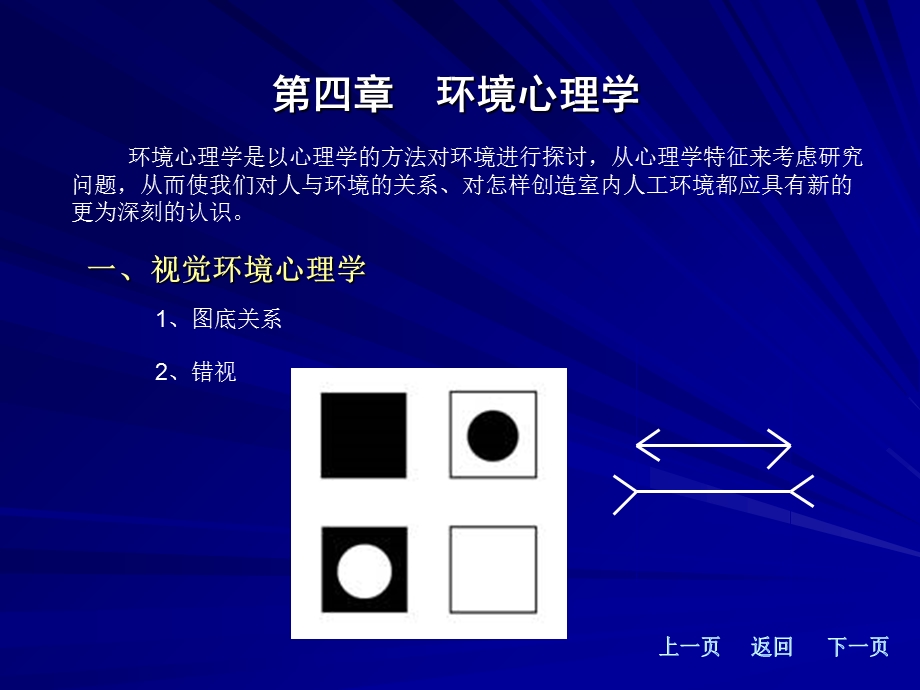 《环境心理学》课件.ppt_第1页