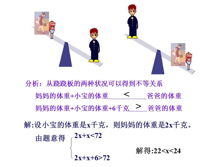 不等式组的应用PPT课件.ppt_第3页