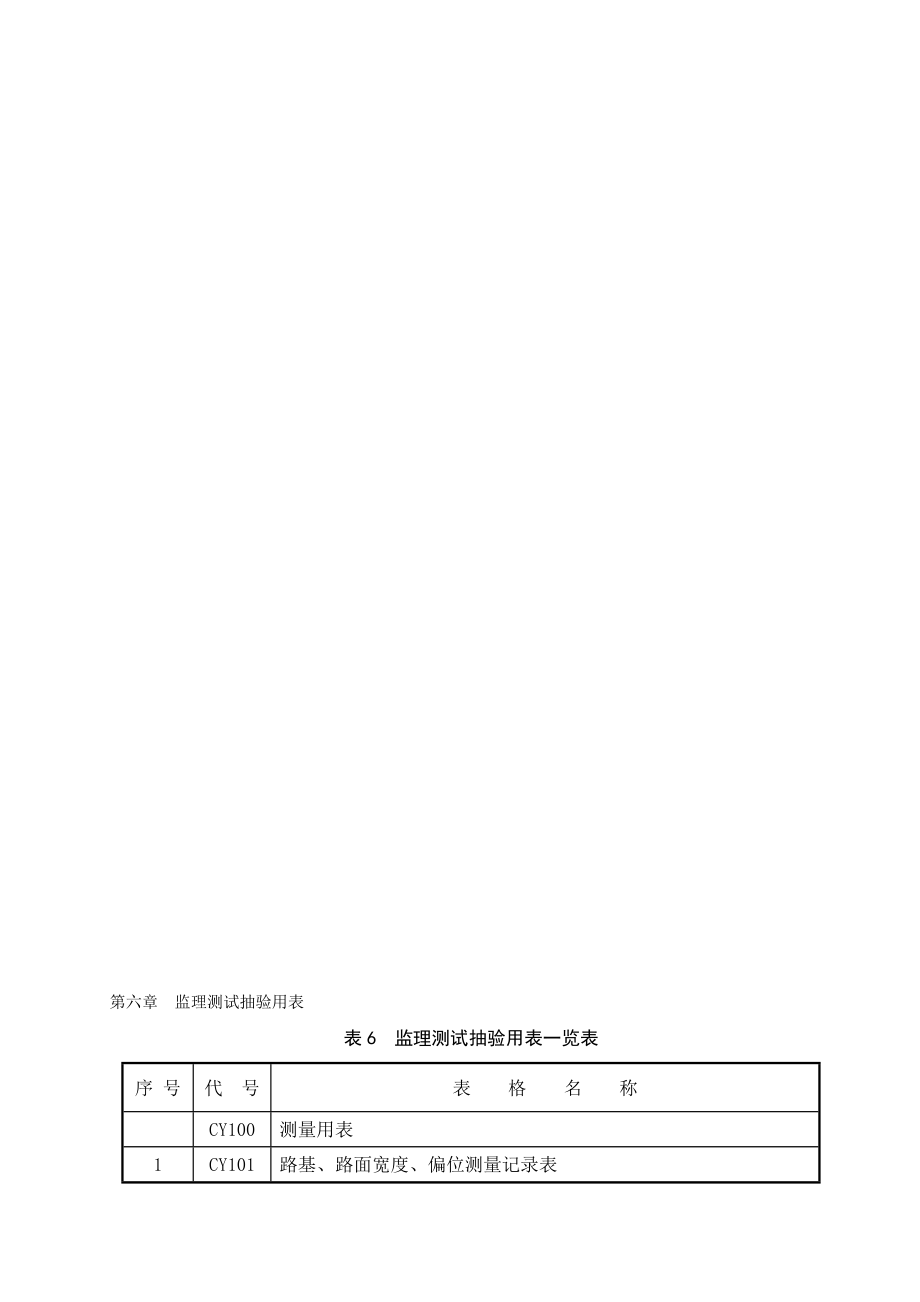 监理抽检用测试表CY.doc_第1页