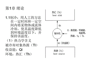 低温制冷原理田.ppt