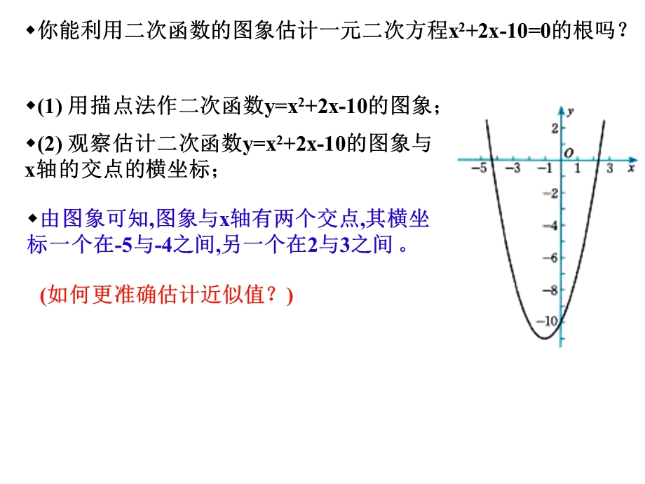 二次函数与一元二次方程(第-2-课时).ppt_第3页