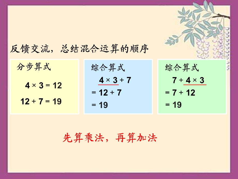 不含小括号的加减乘除混合运算.ppt_第3页