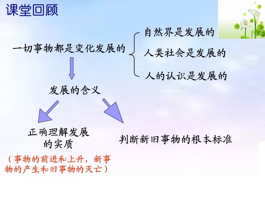 《用发展的观点看问题》公开课课件.ppt_第1页