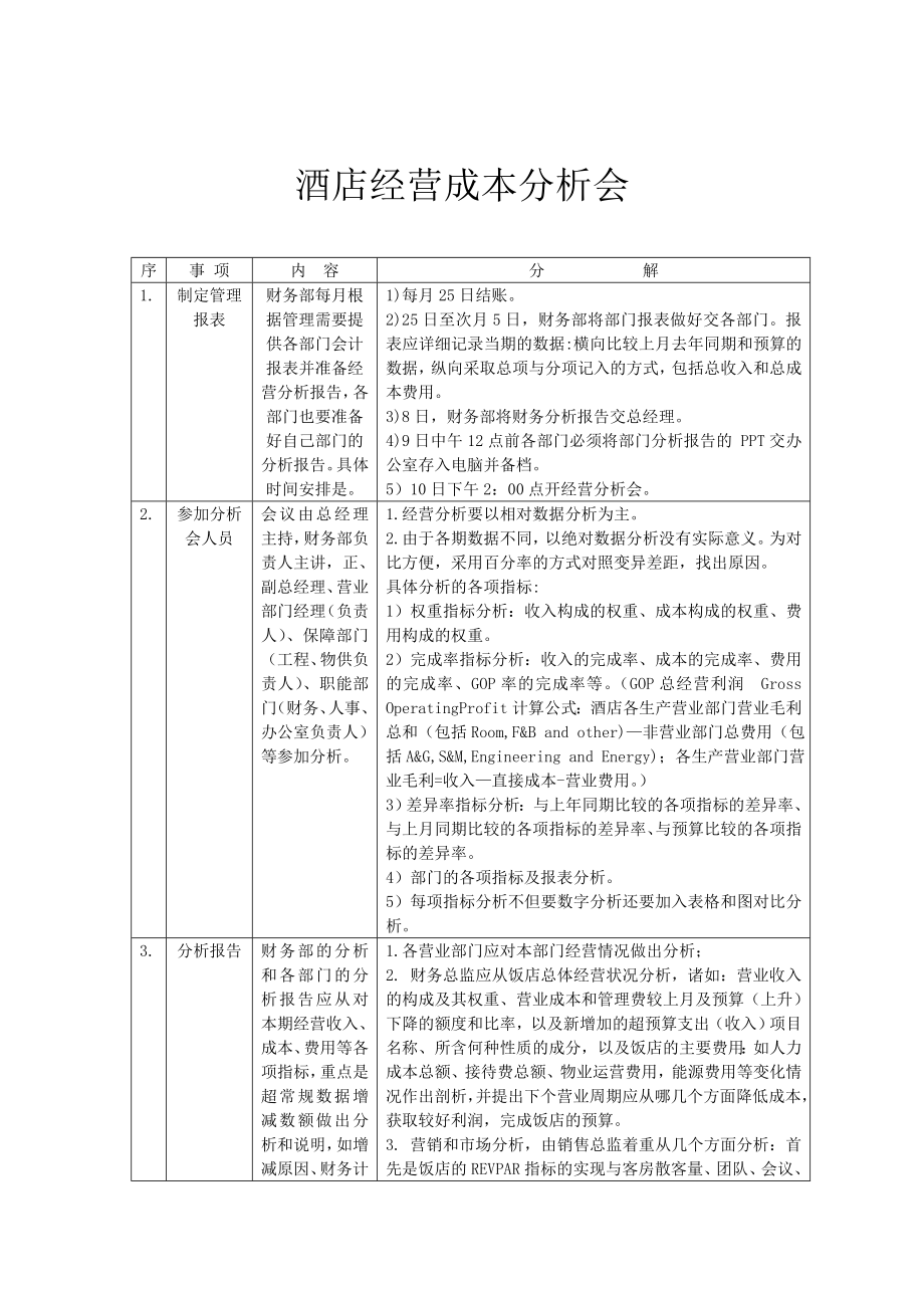 酒店经营成本分析会程序.doc_第1页