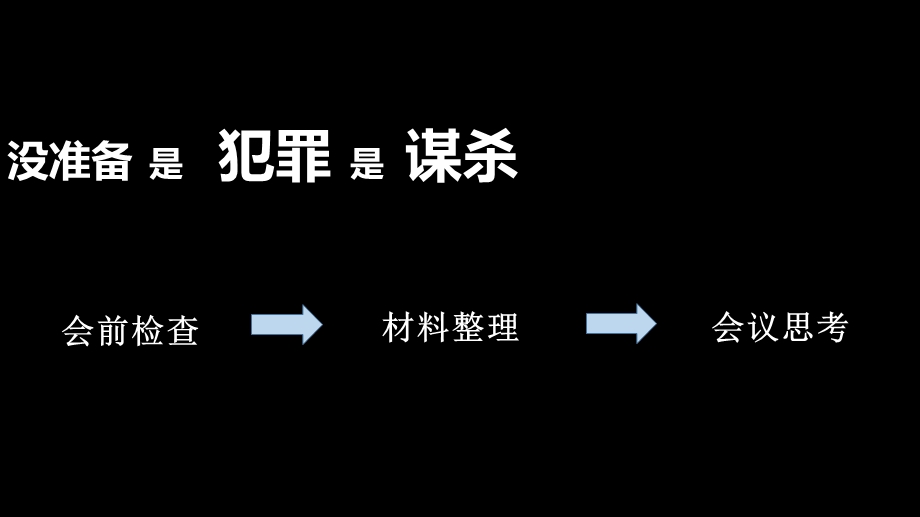 会议实用流程大全PPT.ppt_第3页