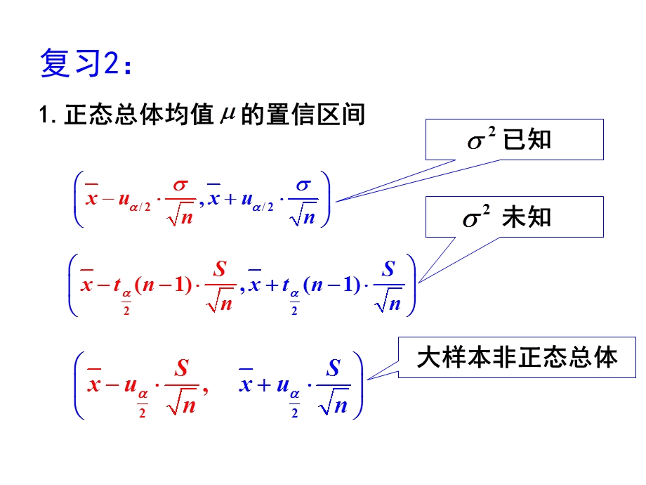 二项分布和泊松分布参数的区间估计.ppt_第2页