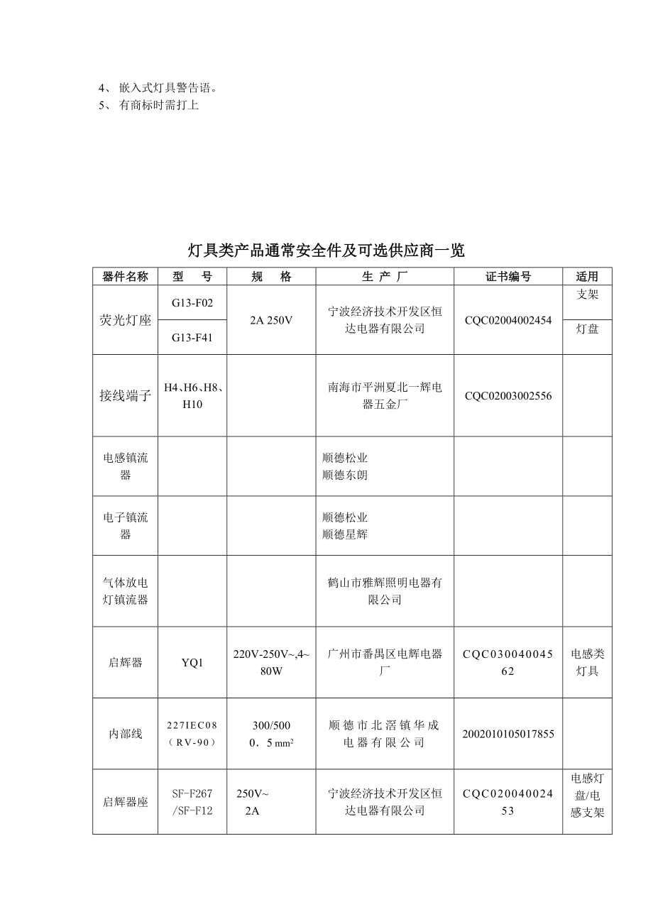 灯具类产品对样作业指导.doc_第3页