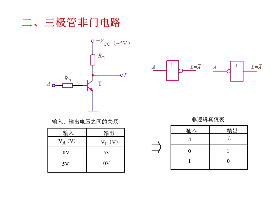 二极管、电阻的与门和或门电路.ppt_第3页