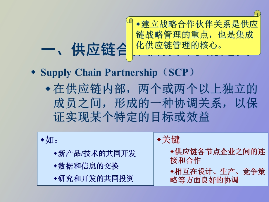 供应链的构建于优化.ppt_第3页