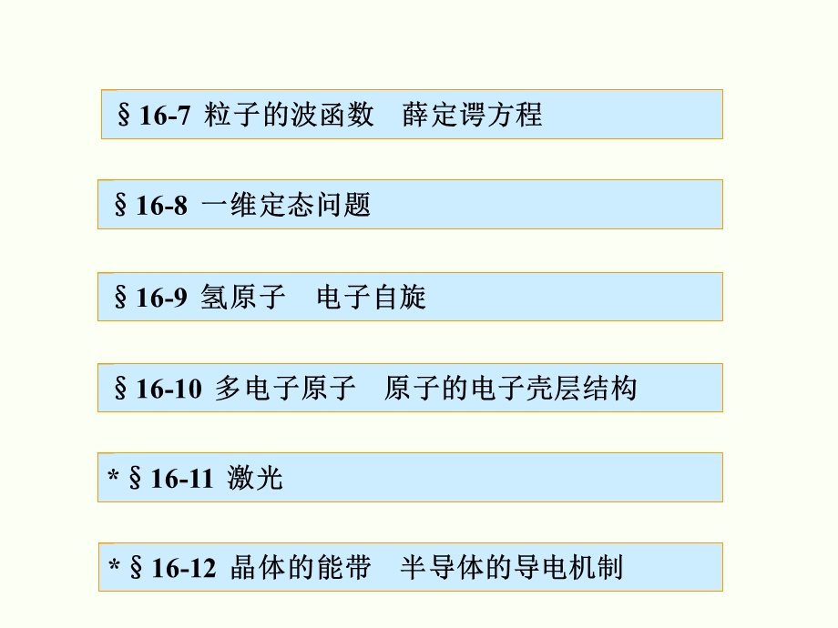 《量子物理基础》课件.ppt_第3页