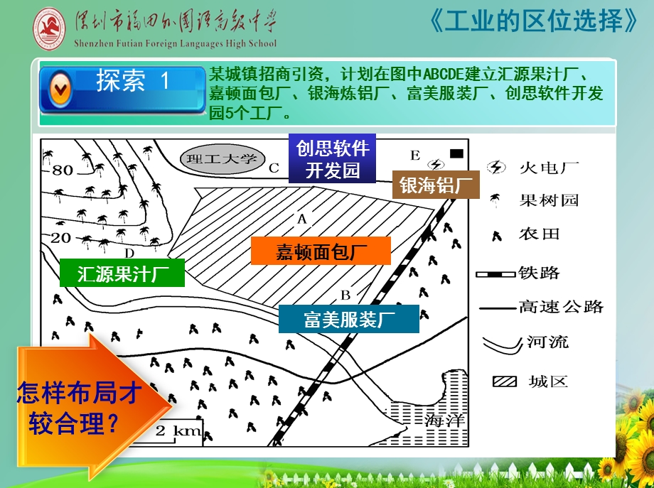 《工业区位选择》课件.ppt_第3页