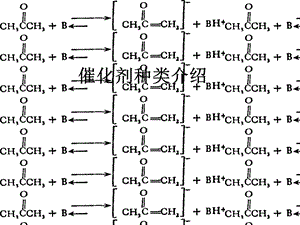 催化剂种类介绍.ppt