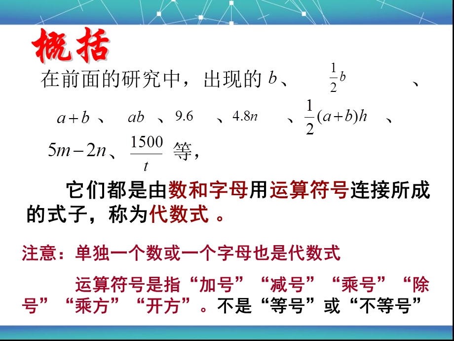 代数式(华东师大版).ppt_第3页