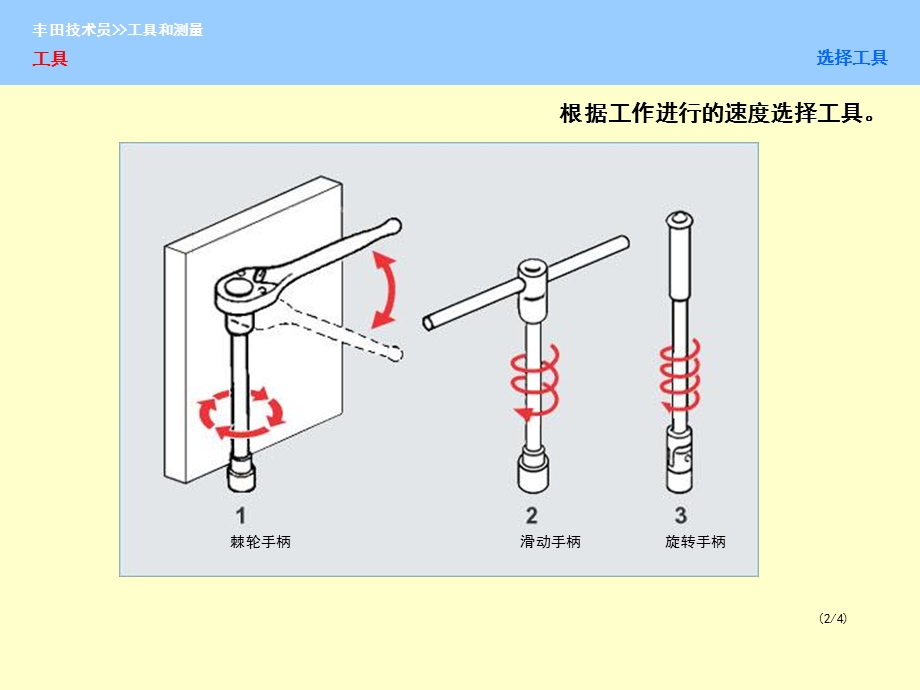 丰田汽车-工具和测量.ppt_第3页