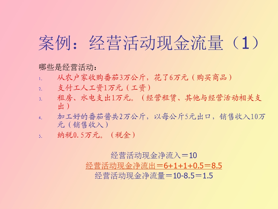 个创业故事现金流量分析.ppt_第3页