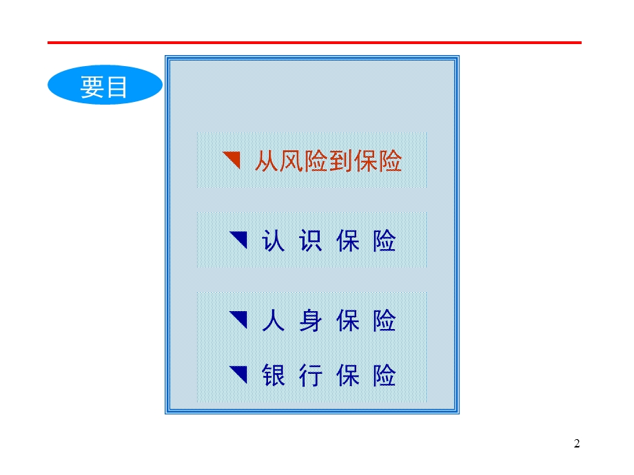 保险基础知识(新人培训).ppt_第2页